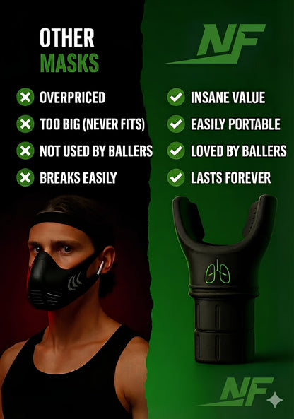 Lung Face Respirator - Breathing Exercise Device for Stronger Respiratory Muscles, Easy to Clean!